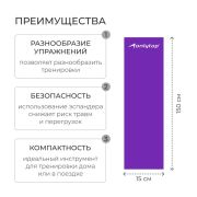 Эспандер резиновый 1500х150х0,50 в тубе