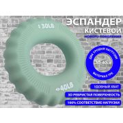 Эспандер кистевой (кольцо) 15-18 кг (2 уровня нагрузки) 31875